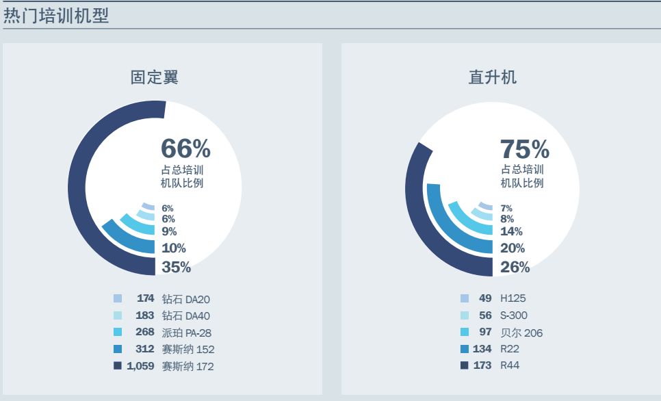 百管兼职最新动态，上虞地区兼职市场的活力与机遇