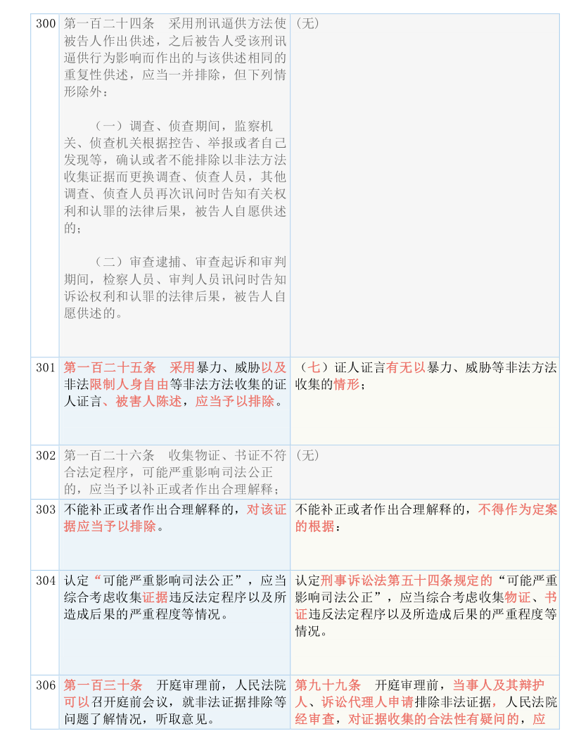 .7777788888精准四肖词语释义、解释与落实