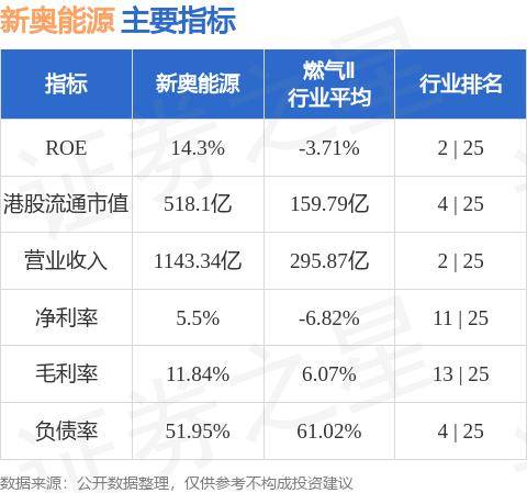 即时通知 第50页