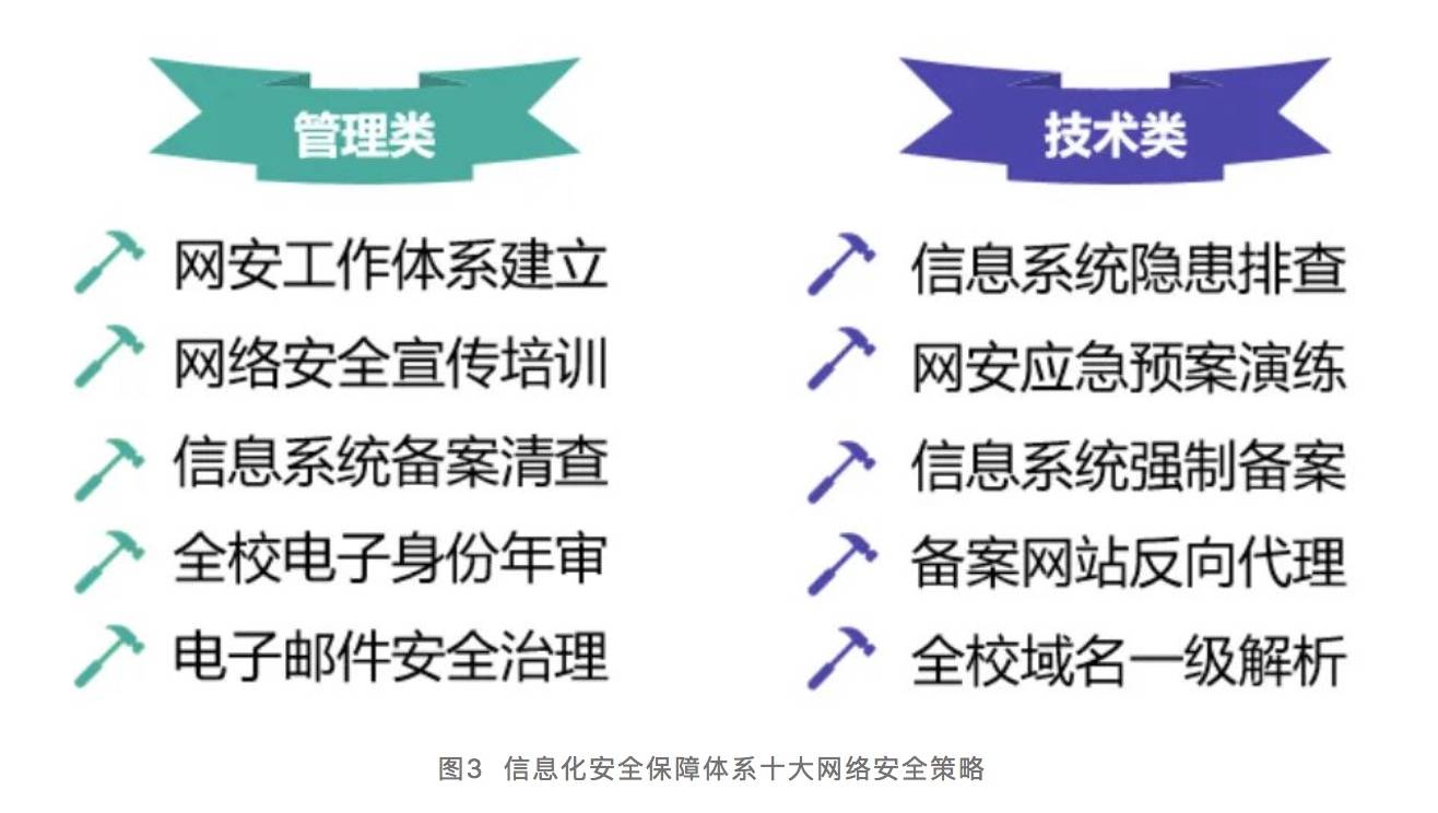 新澳2025天天正版资料大全.警惕虚假宣传-系统管理执行