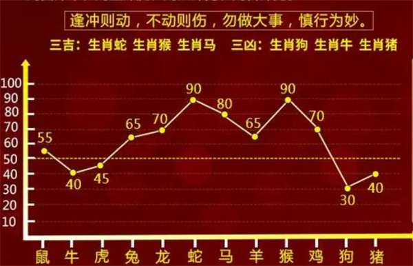 一肖一码一一肖一子准确方法合法.警惕虚假宣传-系统管理执行